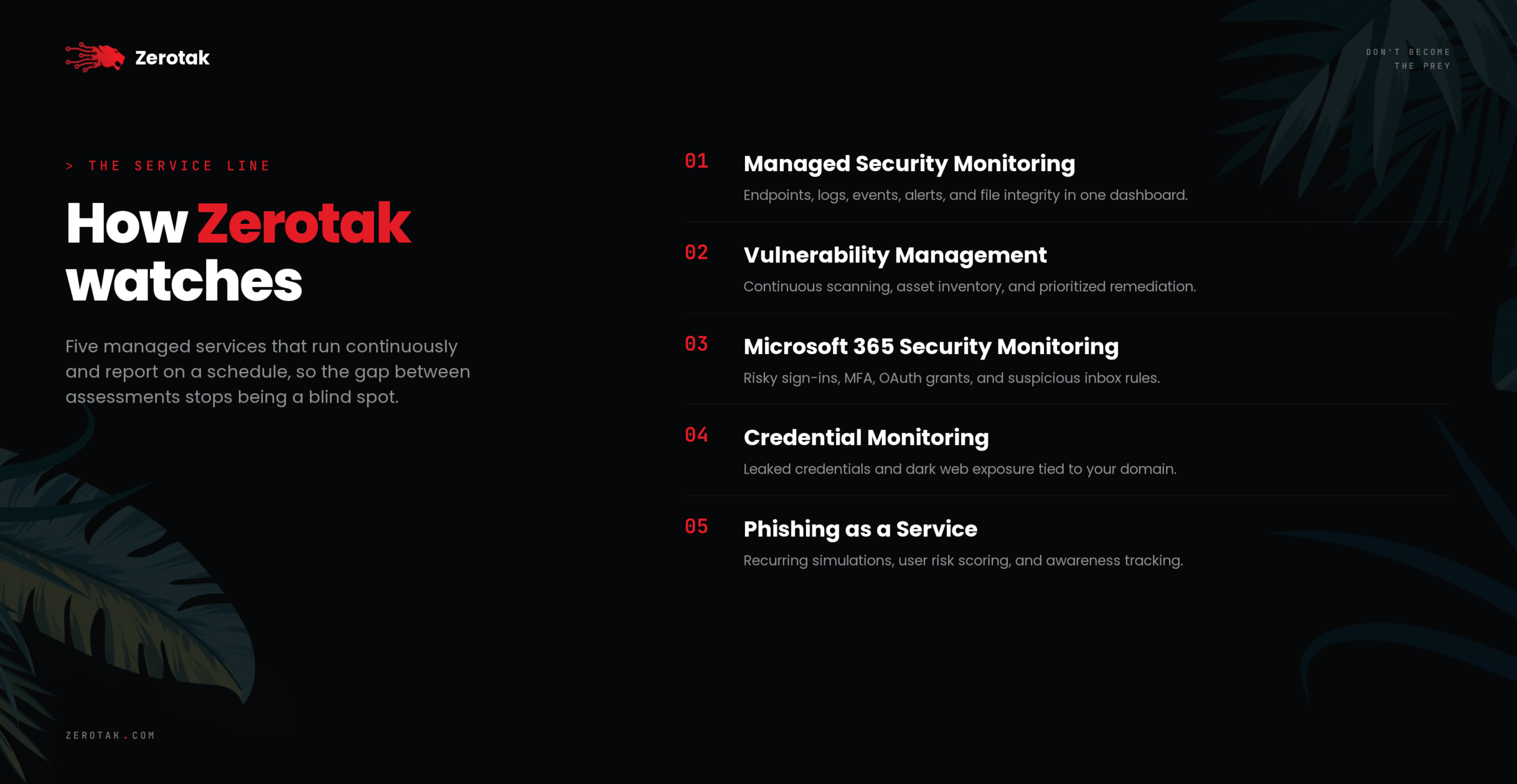 Managed Cybersecurity range of services