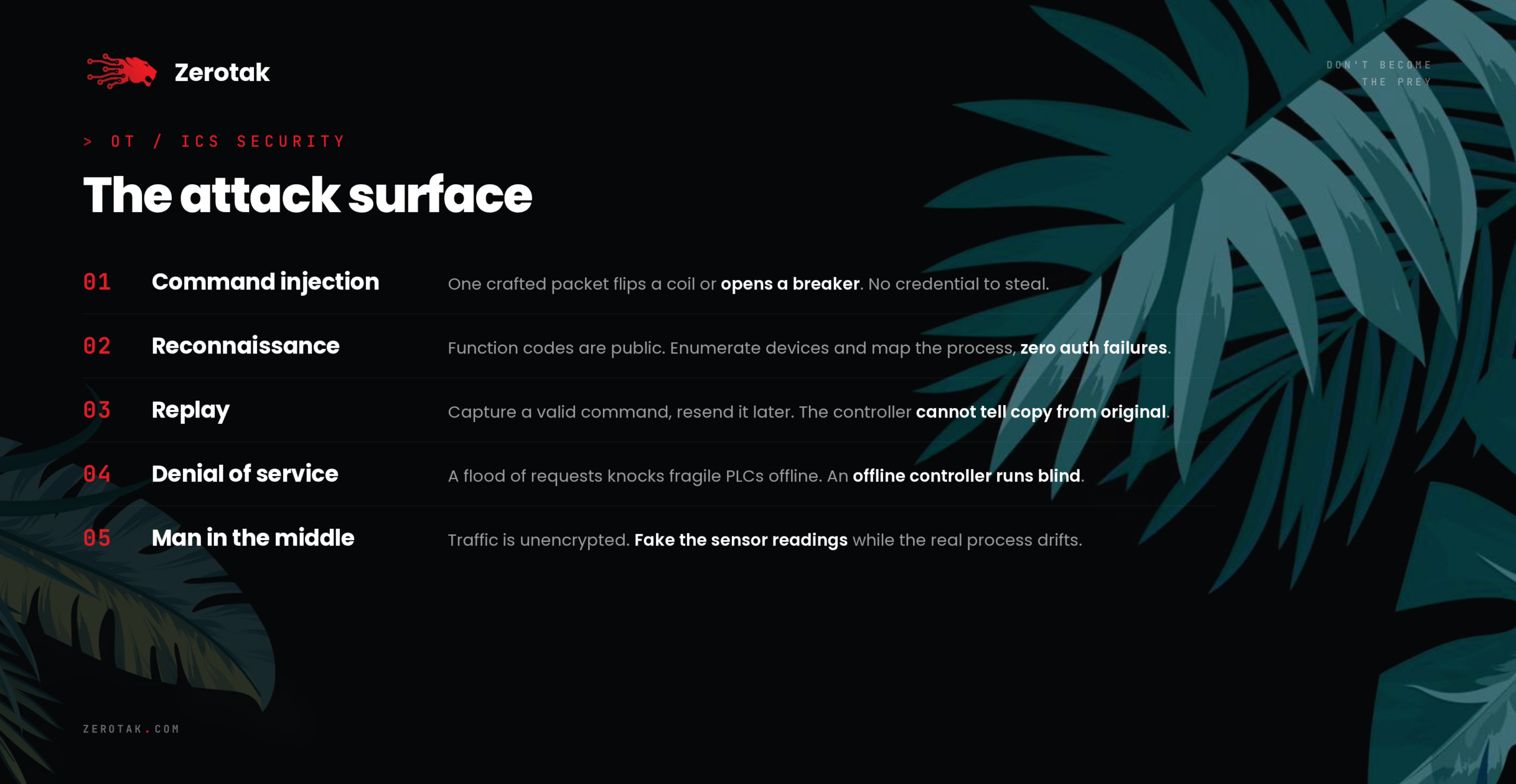 security risks attack surface