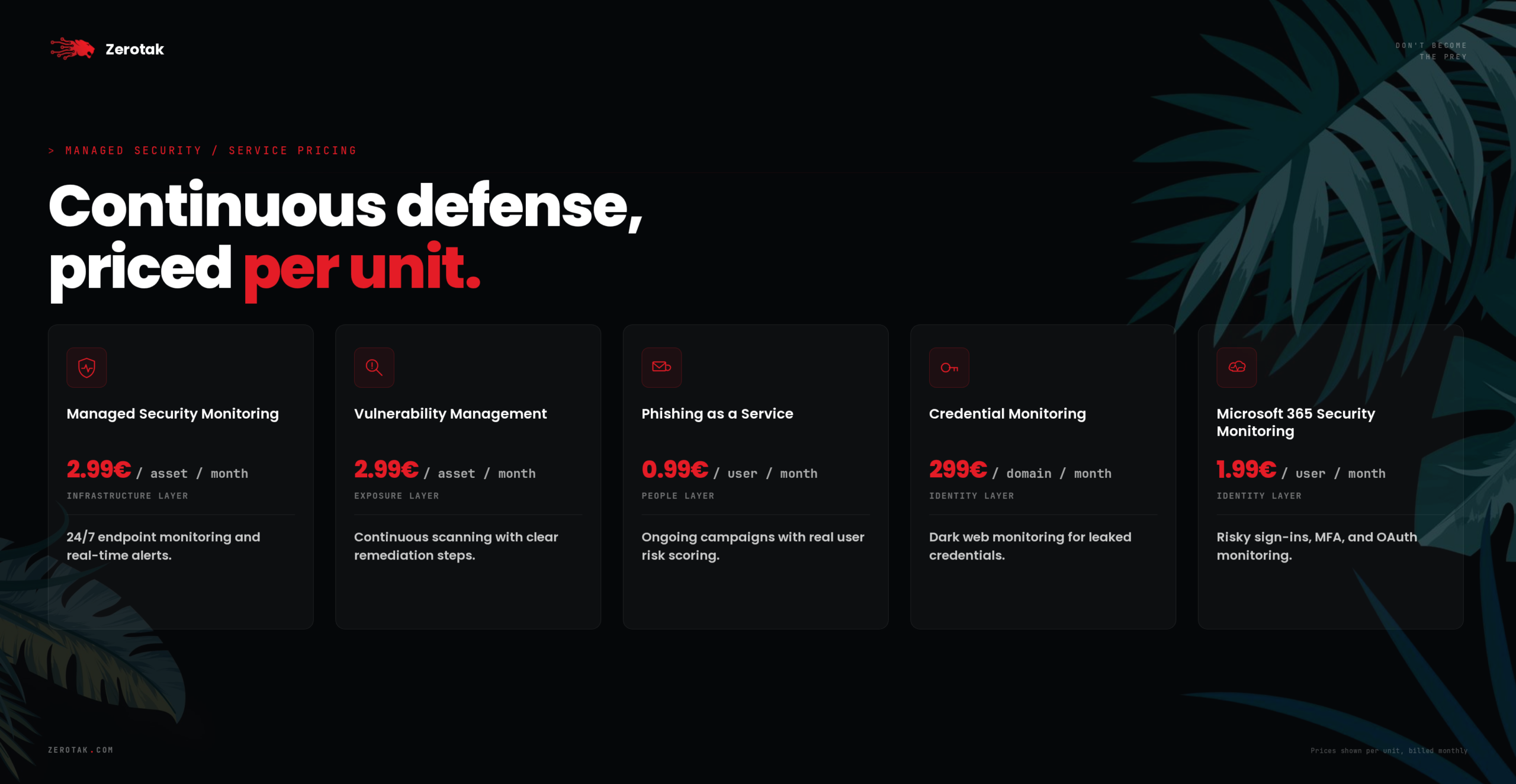 managed security Monitoring services