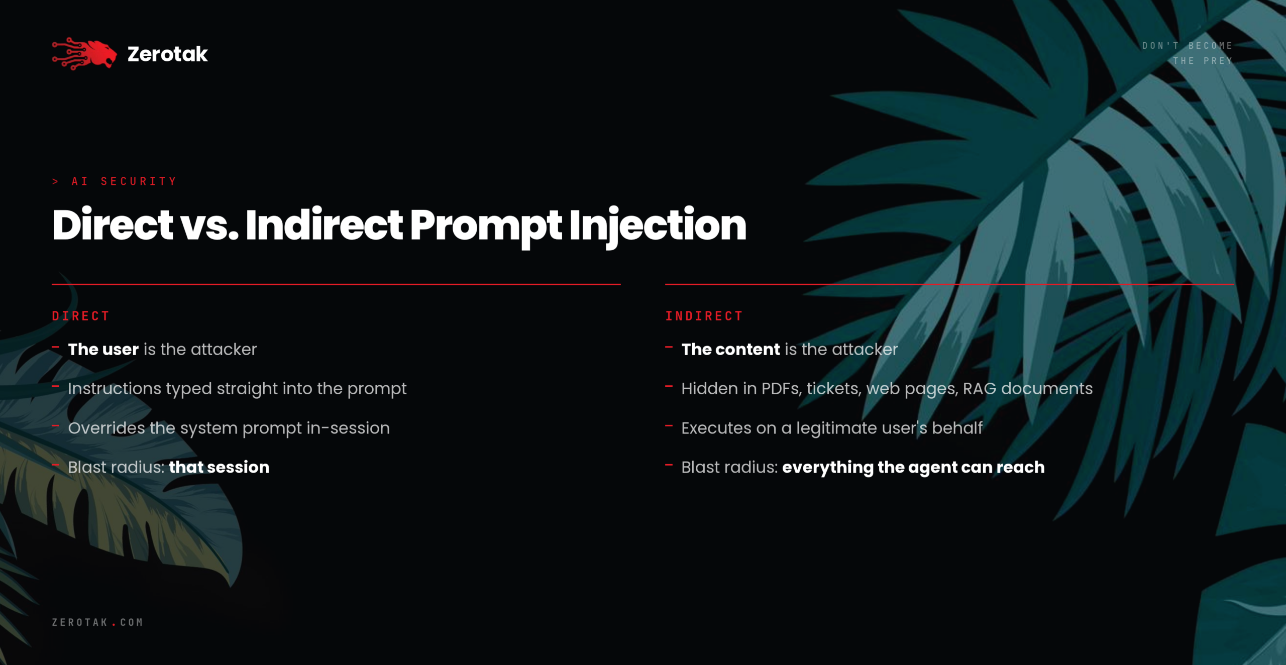 direct vs indirect prompt injection